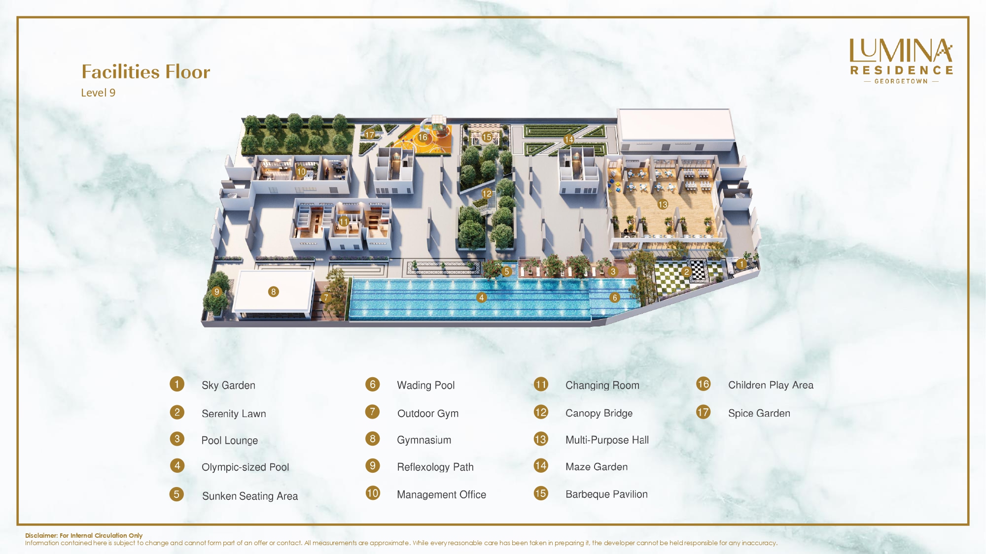 Facilities 2